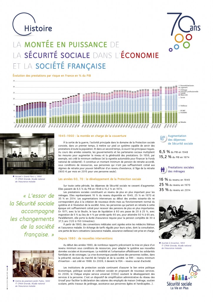 Affiche 70 ans – Chromatiques