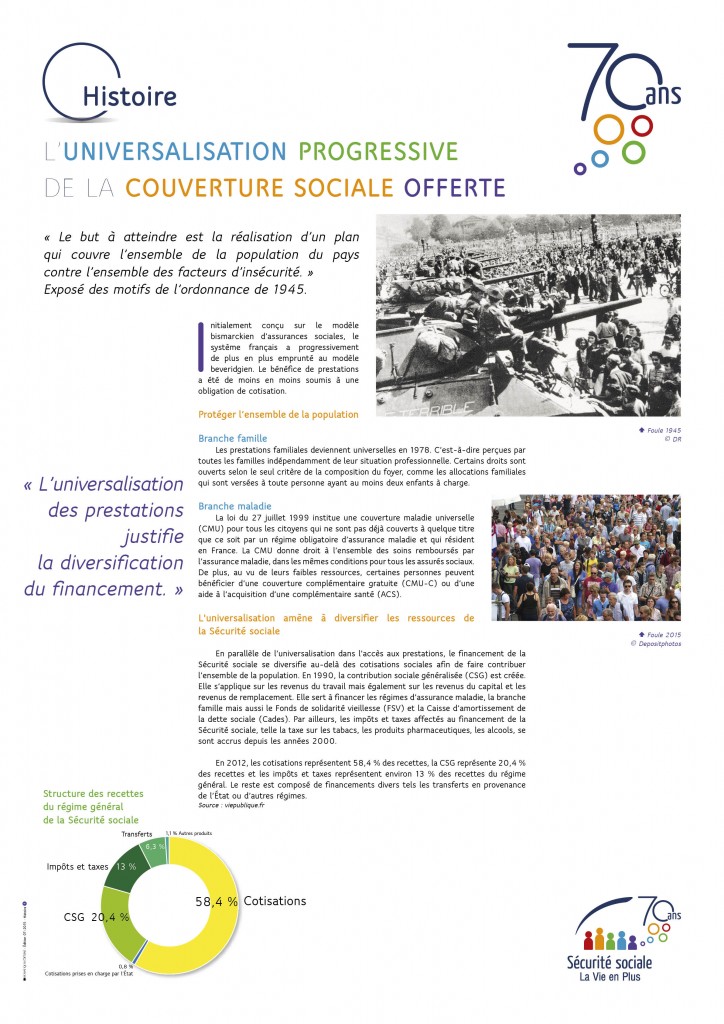 Affiche 70 ans – Chromatiques