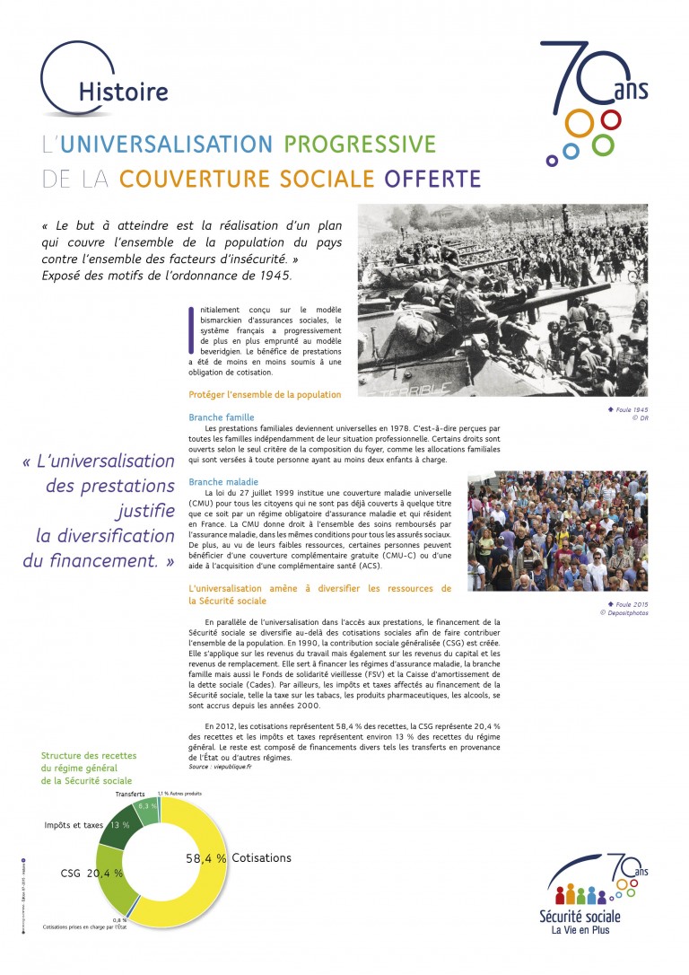 Affiche 70 ans – Chromatiques