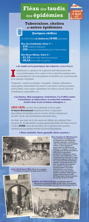 CNL Confédération nationale du logement – Chromatiques