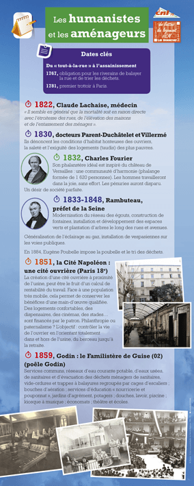 CNL Confédération nationale du logement – Chromatiques