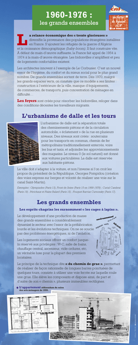 CNL Confédération nationale du logement – Chromatiques