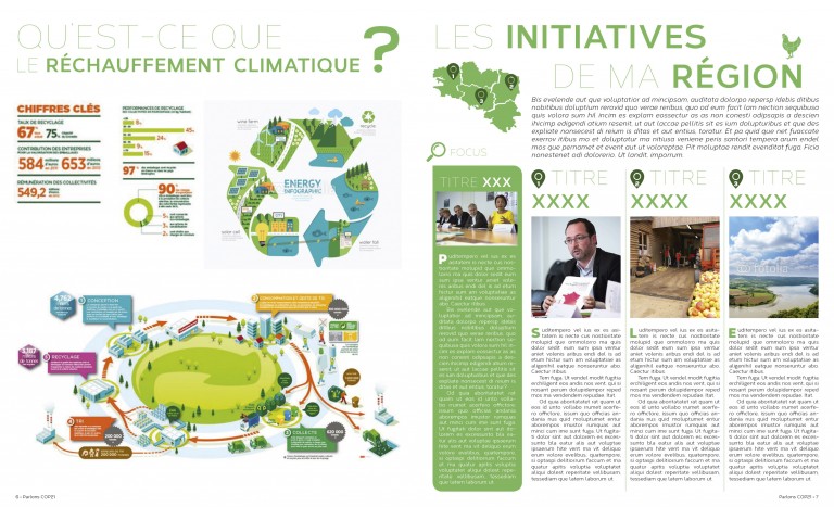 Graphicplume – 366 Communities Cop21