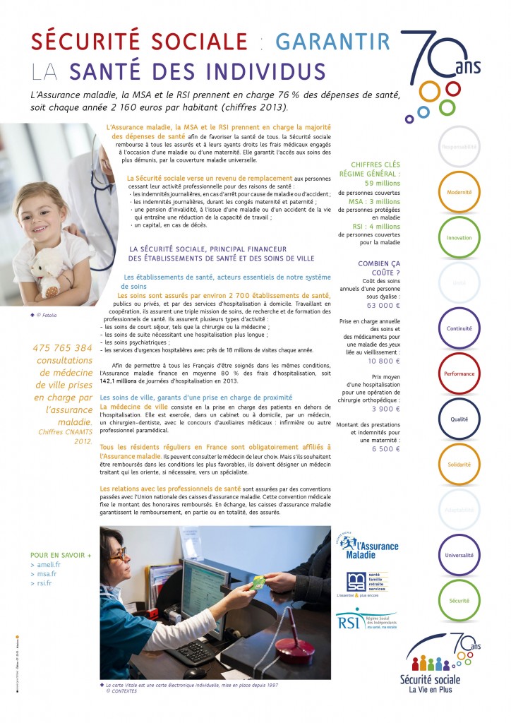 Affiche 70 ans Sécurité sociale – Chromatiques