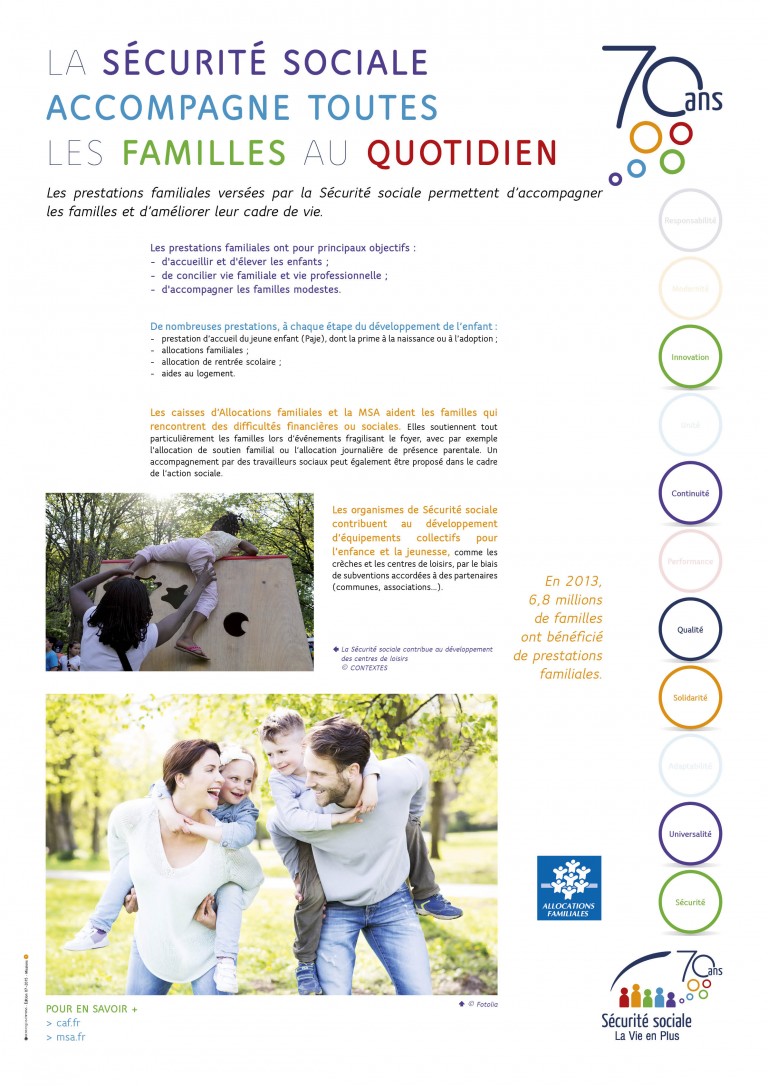 Affiche 70 ans Sécurité sociale – Chromatiques