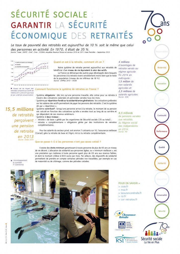 Affiche 70 ans – Chromatiques