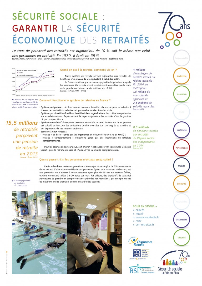 Affiche 70 ans – Chromatiques