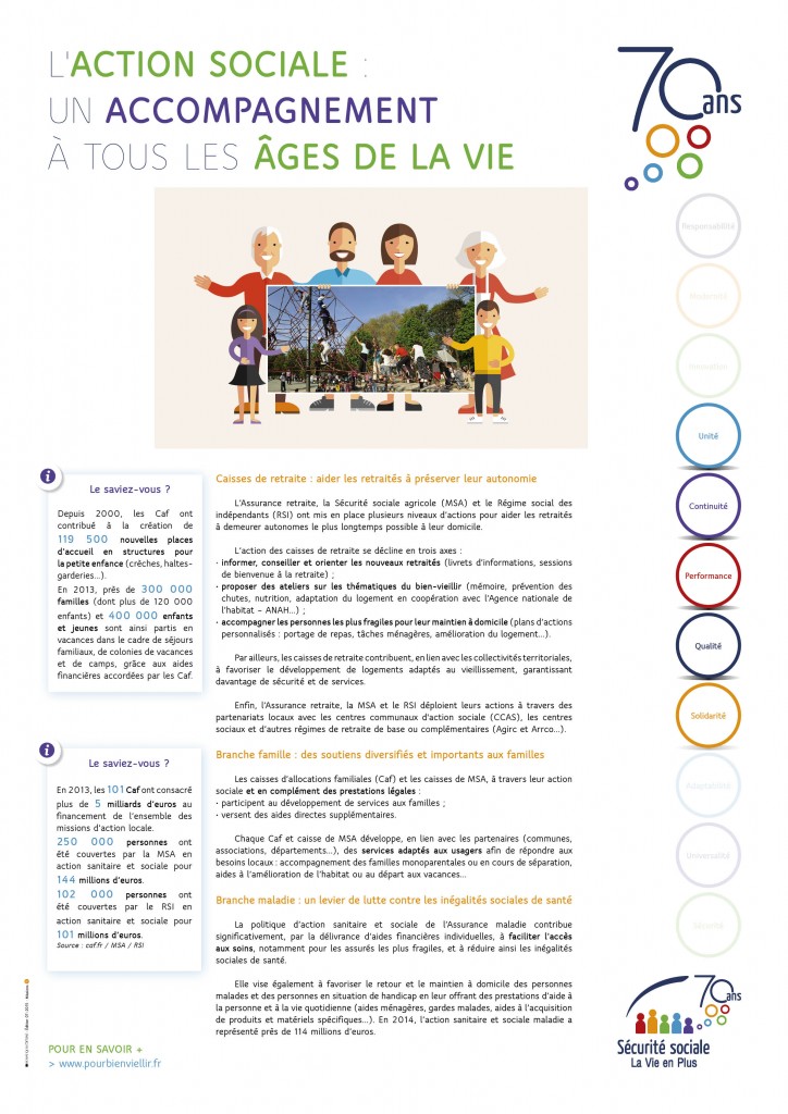 Affiche 70 ans – Chromatiques