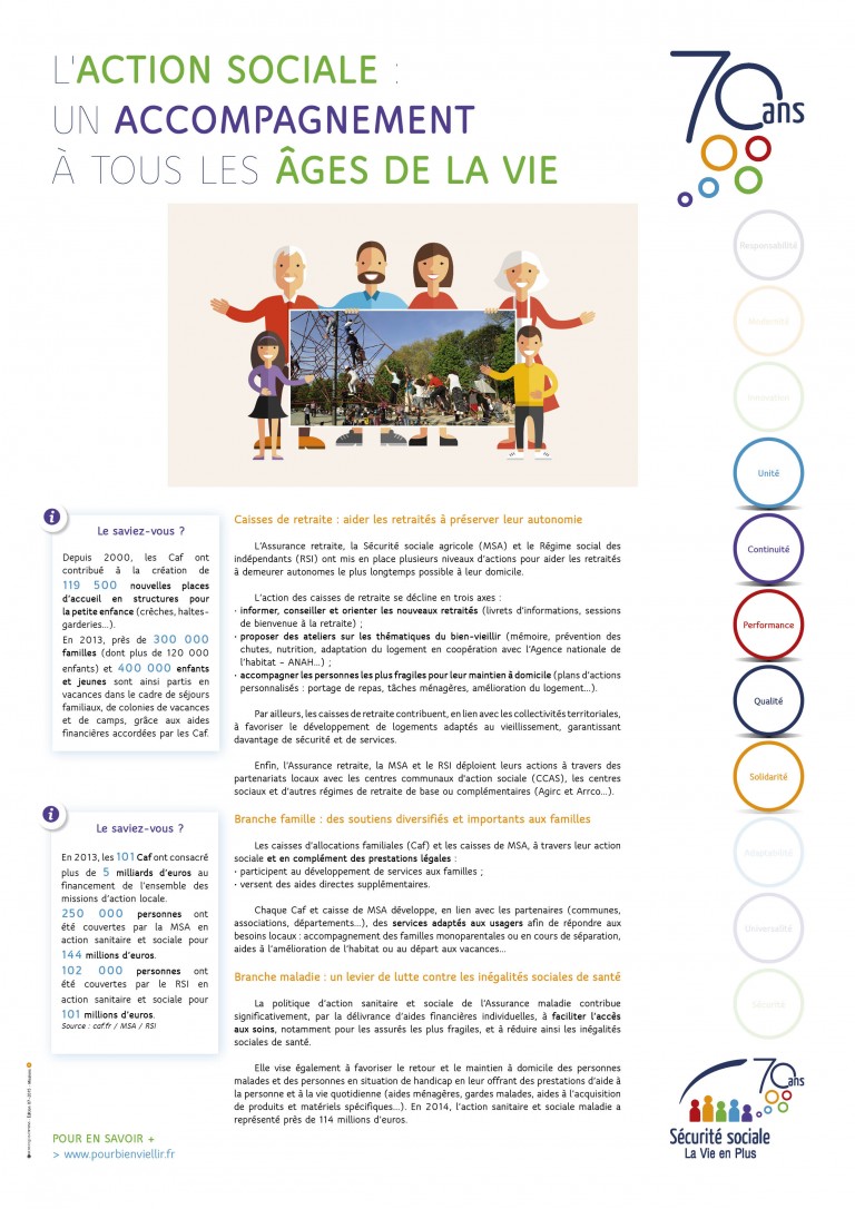 Affiche 70 ans – Chromatiques