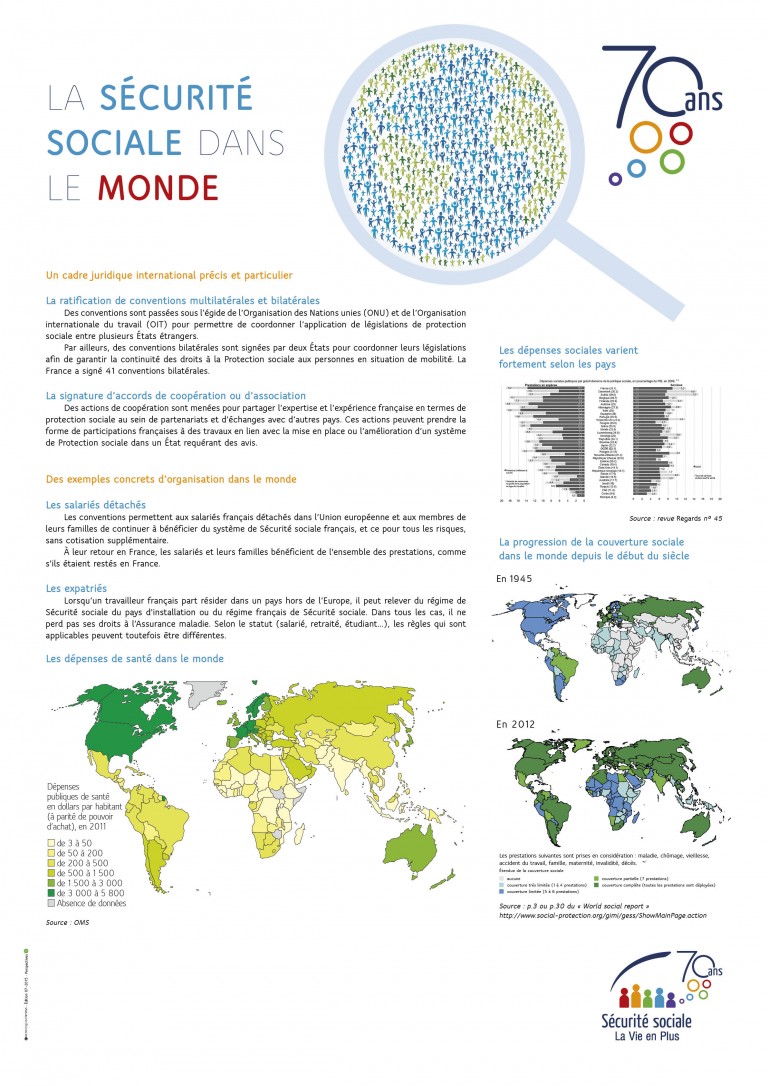 Affiche 70 ans – Chromatiques